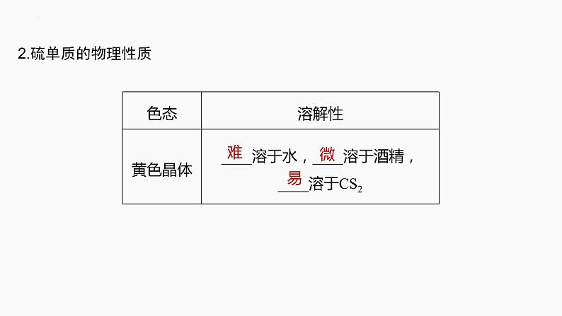 2024届高三化学高考备考一轮复习专题：硫及其氧化物课件第4页