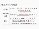 2024届高三化学高考备考一轮复习专题：卤族元素和其单质的制取课件