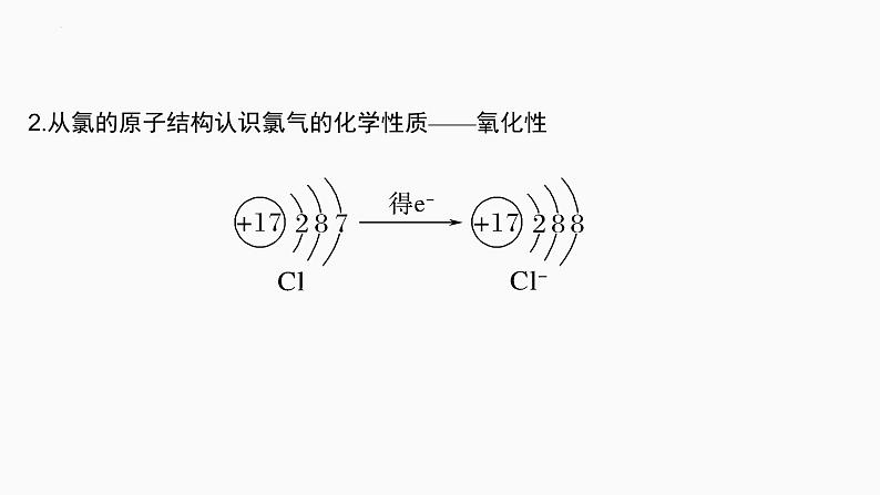 2024届高三化学高考备考一轮复习专题：氯及其化合物课件第4页