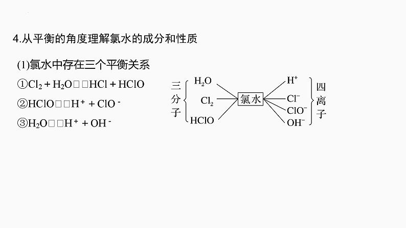 2024届高三化学高考备考一轮复习专题：氯及其化合物课件第7页