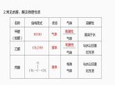 2024届高三化学高考备考一轮复习专题：醛　羧酸　羧酸衍生物课件PPT