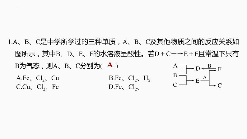 2024届高三化学高考备考一轮复习专题：铁及其化合物的转化关系与实验探究课件第7页