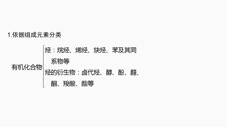 2024届高三化学高考备考一轮复习专题：有机化合物的结构特点与研究方法课件03