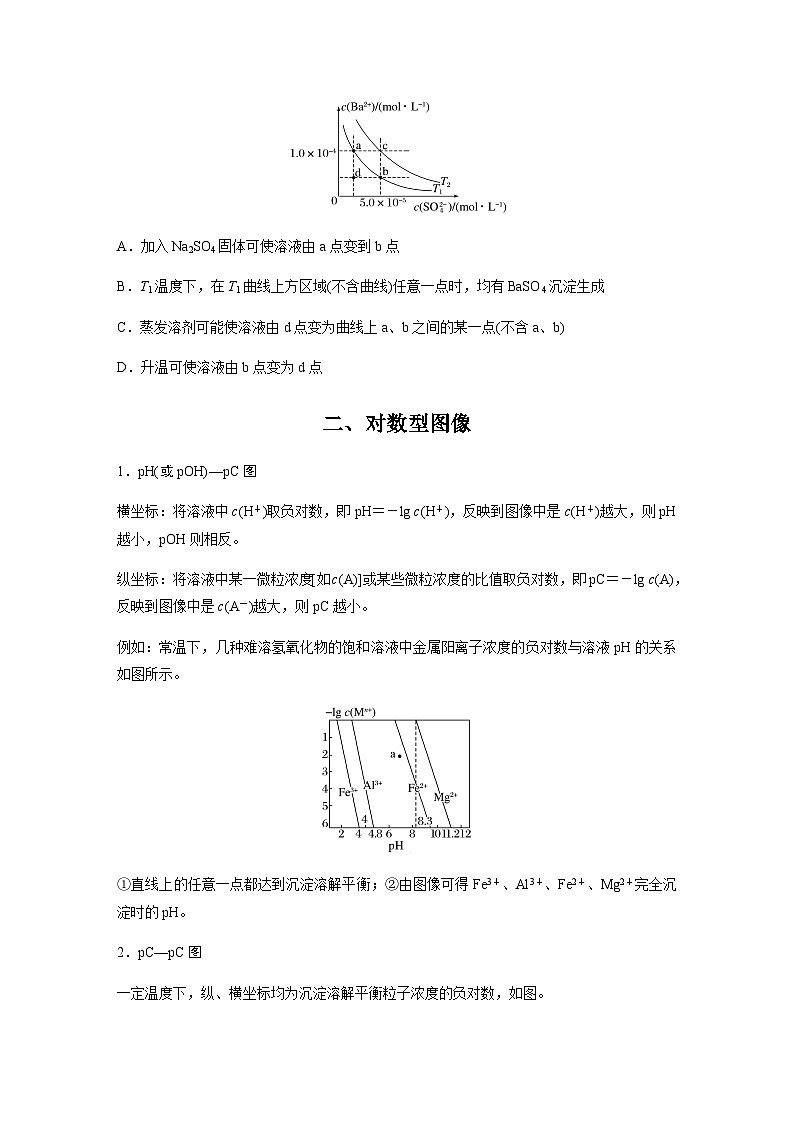 第三章　第四节　第4课时　难溶电解质沉淀溶解平衡图像分析  学案 （含答案）—2023-2024学年（人教版2019）高中化学选择性必修103
