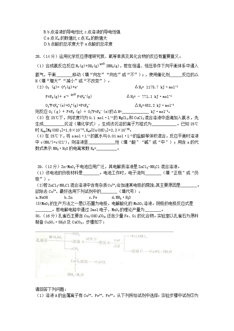2009山东高考理综化学试题及答案02