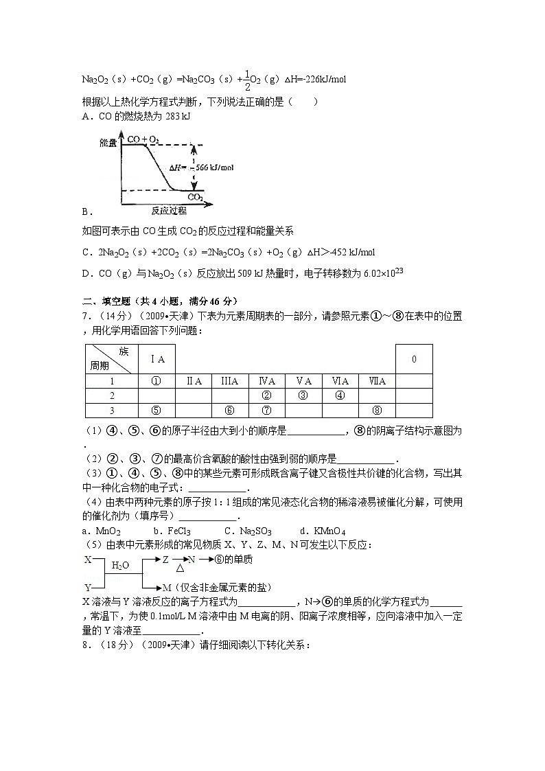 2009年天津高考理综化学试题含答案WORD02