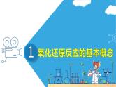 第六讲 氧化还原反应的基本概念和规律（课件）-【大一轮课堂】2024年高考化学大一轮复习课件+习题