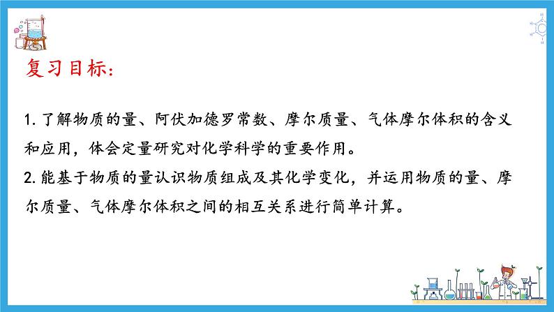 第一讲  物质的量  气体摩尔体积（课件）-【大一轮课堂】2024年高考化学大一轮复习课件+习题第2页