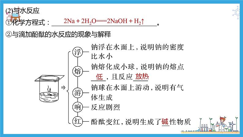 第八讲 钠及其氧化物  碳酸钠和碳酸氢钠（课件）-【大一轮课堂】2024年高考化学大一轮复习课件+习题08