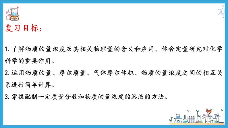 第二讲 物质的量在化学实验中的应用（课件）-【大一轮课堂】2024年高考化学大一轮复习课件+习题02