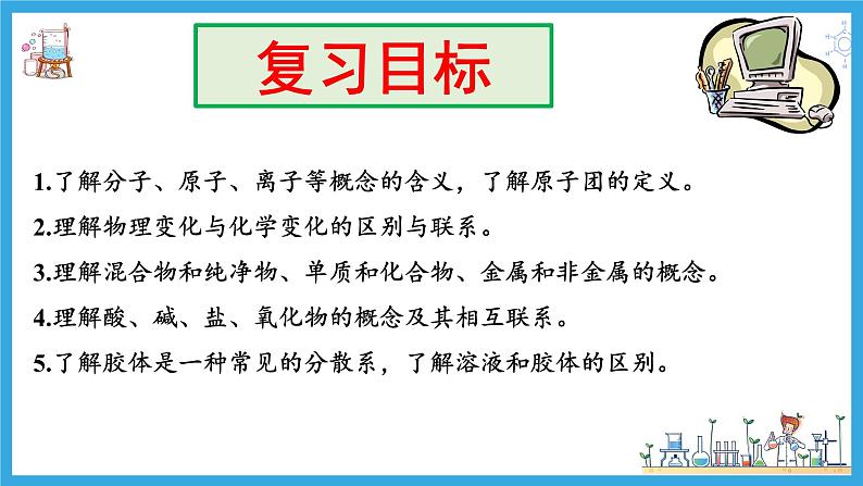 第三讲 物质的组成、性质和分类（课件）-【大一轮课堂】2024年高考化学大一轮复习课件+习题02