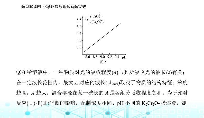 2023届高考化学二轮复习题型解读四化学反应原理题解题突破课件第6页