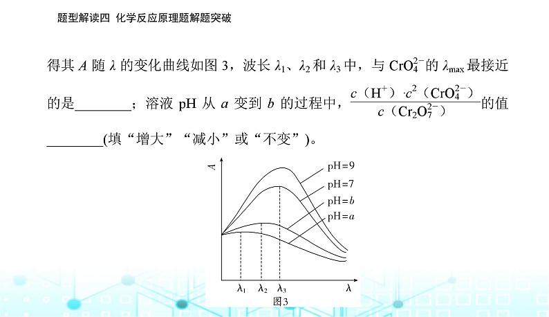 2023届高考化学二轮复习题型解读四化学反应原理题解题突破课件第7页