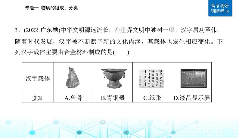 2023届高考化学二轮复习专题一物质的组成、分类课件05