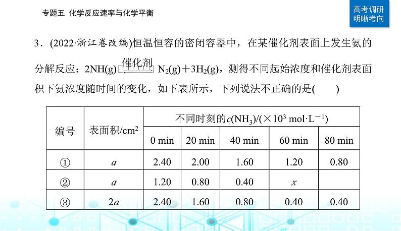 2023届高考化学二轮复习专题五化学反应速率与化学平衡课件第7页