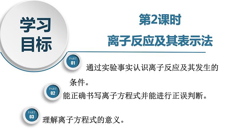 高一化学同步教学课堂 人教版2019必修第一册 1.2.2 离子反应及其表示法课件PPT03