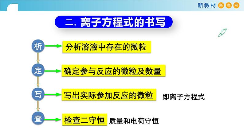 高一化学同步教学课堂 人教版2019必修第一册 1.2.2 离子反应及其表示法课件PPT08