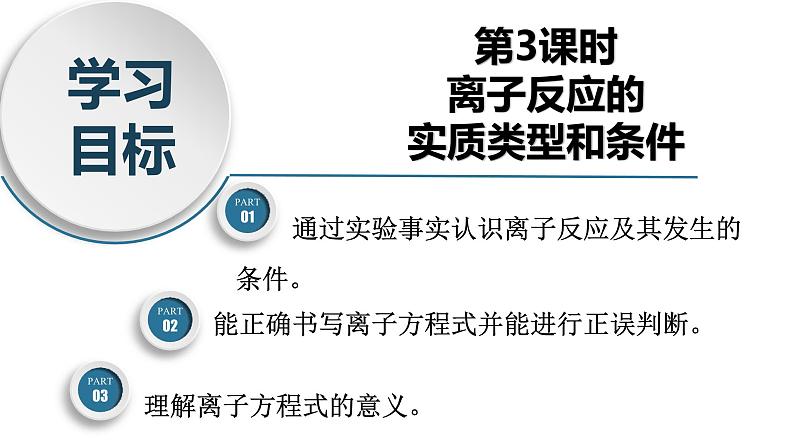 高一化学同步教学课堂 人教版2019必修第一册 1.2.3 离子反应的实质、类型和条件课件PPT第3页