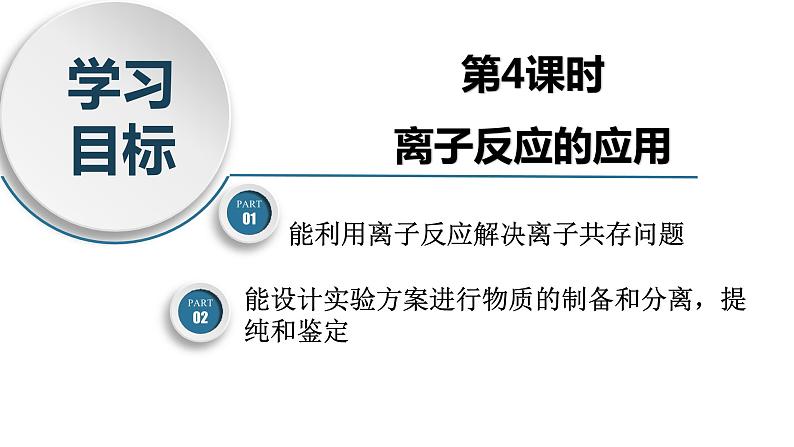 高一化学同步教学课堂 人教版2019必修第一册 1.2.4 离子反应的应用课件PPT第3页