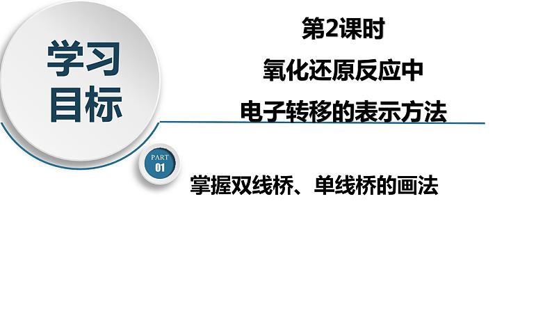 高一化学同步教学课堂 人教版2019必修第一册 1.3.2 氧化还原反应中电子转移的表示方法课件PPT03