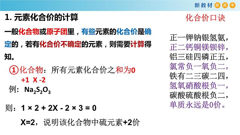 高一化学同步教学课堂 人教版2019必修第一册 1.3.2 氧化还原反应中电子转移的表示方法课件PPT04