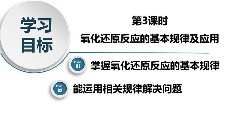 高一化学同步教学课堂 人教版2019必修第一册 1.3.4 氧化还原反应的基本规律及应用课件PPT03