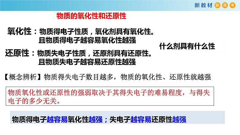 高一化学同步教学课堂 人教版2019必修第一册 1.3.4 氧化还原反应的基本规律及应用课件PPT04