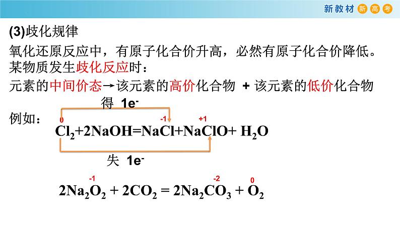 高一化学同步教学课堂 人教版2019必修第一册 1.3.4 氧化还原反应的基本规律及应用课件PPT08