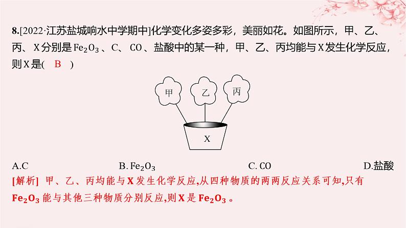 江苏专用2023_2024学年新教材高中化学专题1物质的分类及计量第一单元物质及其反应的分类第一课时物质的分类及转化分层作业课件苏教版必修第一册08