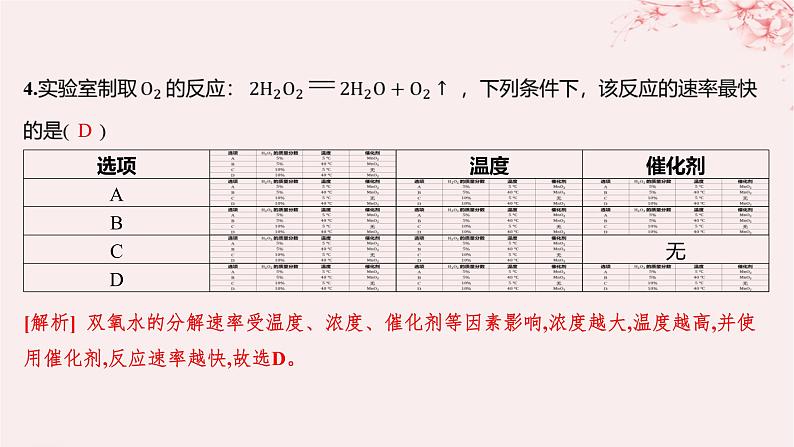 江苏专用2023_2024学年新教材高中化学专题2研究物质的基本方法第一单元研究物质的实验方法第三课时物质的检验物质性质和变化的探究分层作业课件苏教版必修第一册05