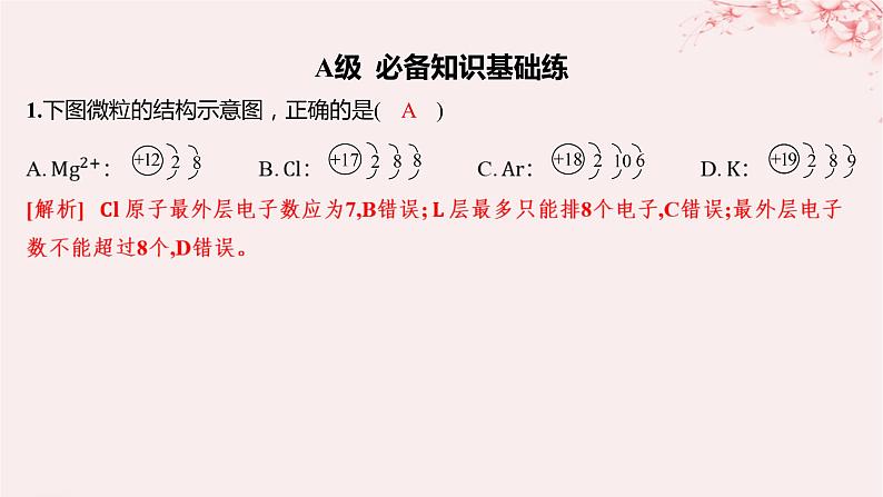 江苏专用2023_2024学年新教材高中化学专题2研究物质的基本方法第三单元人类对原子结构的认识第二课时原子核外电子排布分层作业课件苏教版必修第一册01