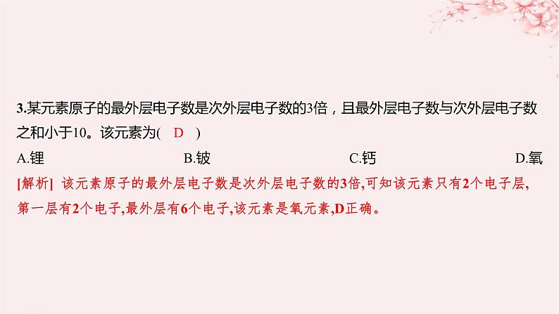 江苏专用2023_2024学年新教材高中化学专题2研究物质的基本方法第三单元人类对原子结构的认识第二课时原子核外电子排布分层作业课件苏教版必修第一册03