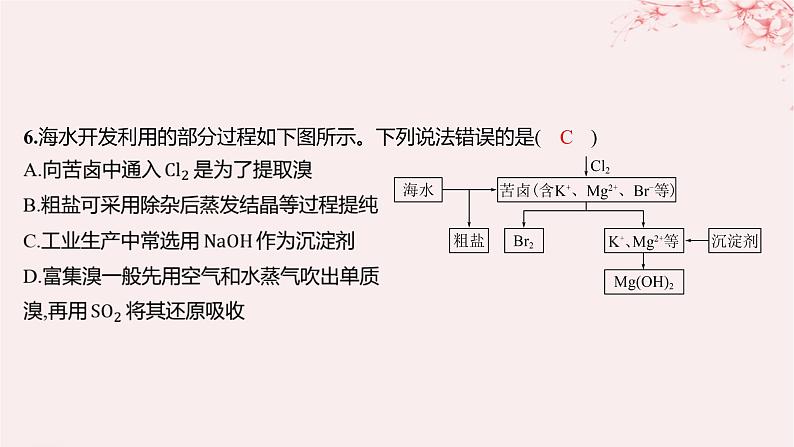 江苏专用2023_2024学年新教材高中化学专题3从海水中获得的化学物质第三单元海洋化学资源的综合利用第二课时从海水中提取镁从海带中提取碘分层作业课件苏教版必修第一册08