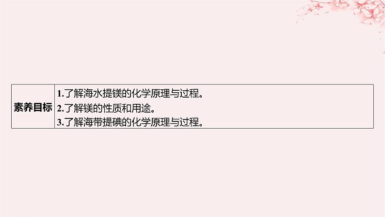 江苏专用2023_2024学年新教材高中化学专题3从海水中获得的化学物质第三单元海洋化学资源的综合利用第二课时从海水中提取镁从海带中提取碘课件苏教版必修第一册03