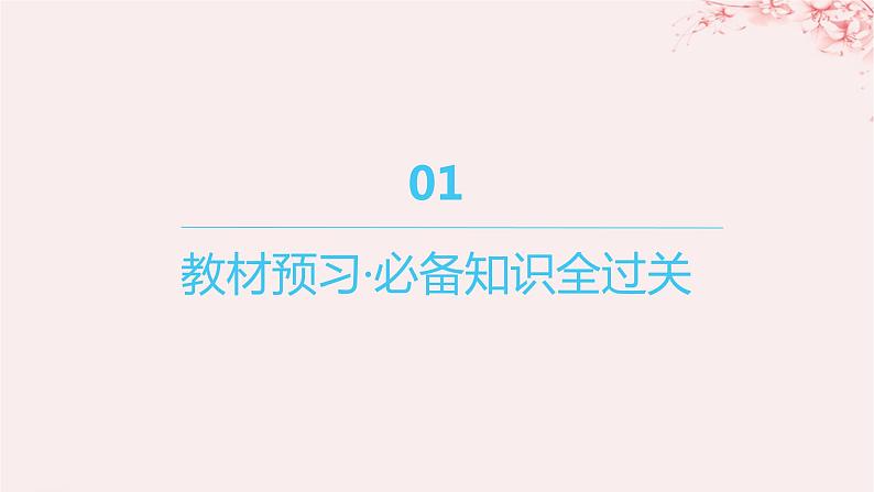 江苏专用2023_2024学年新教材高中化学专题3从海水中获得的化学物质第三单元海洋化学资源的综合利用第二课时从海水中提取镁从海带中提取碘课件苏教版必修第一册04