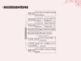 江苏专用2023_2024学年新教材高中化学专题4硫与环境保护微专题6氧化还原反应的综合分层作业课件苏教版必修第一册