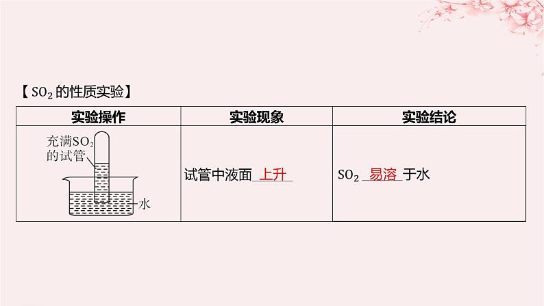 江苏专用2023_2024学年新教材高中化学专题4硫与环境保护第一单元含硫化合物的性质第一课时二氧化硫的性质和应用课件苏教版必修第一册第6页