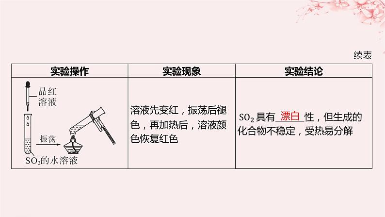 江苏专用2023_2024学年新教材高中化学专题4硫与环境保护第一单元含硫化合物的性质第一课时二氧化硫的性质和应用课件苏教版必修第一册第8页