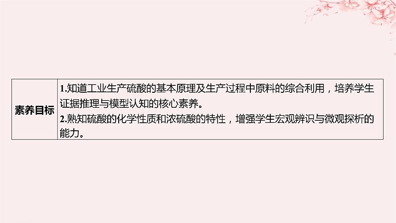 江苏专用2023_2024学年新教材高中化学专题4硫与环境保护第一单元含硫化合物的性质第二课时硫酸的工业制备和性质课件苏教版必修第一册03