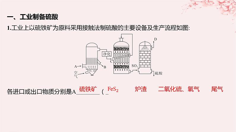 江苏专用2023_2024学年新教材高中化学专题4硫与环境保护第一单元含硫化合物的性质第二课时硫酸的工业制备和性质课件苏教版必修第一册05