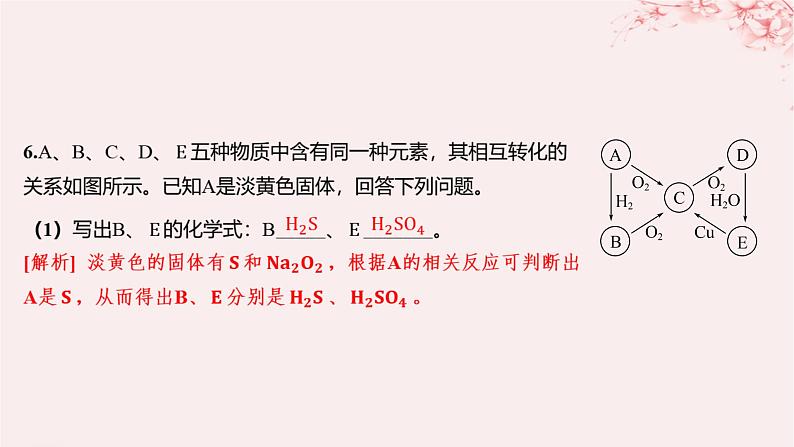 江苏专用2023_2024学年新教材高中化学专题4硫与环境保护第二单元硫及其化合物的相互转化第一课时含硫物质之间的转化分层作业课件苏教版必修第一册06