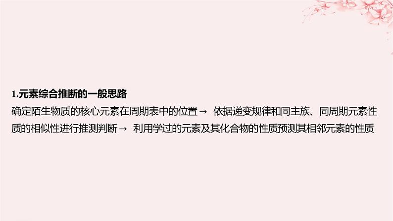 江苏专用2023_2024学年新教材高中化学专题5微观结构与物质的多样性微专题7元素综合推断分层作业课件苏教版必修第一册01