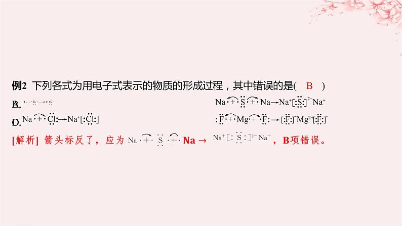 江苏专用2023_2024学年新教材高中化学专题5微观结构与物质的多样性微专题8电子式的书写分层作业课件苏教版必修第一册第6页