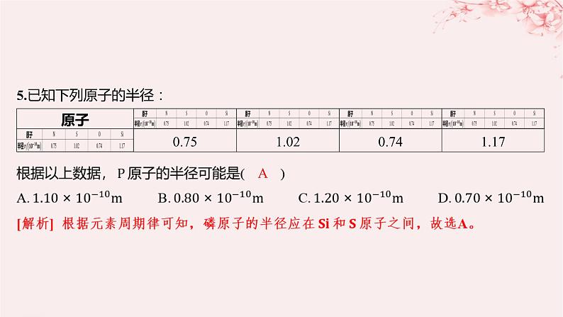 江苏专用2023_2024学年新教材高中化学专题5微观结构与物质的多样性第一单元元素周期律和元素周期表第一课时元素周期律分层作业课件苏教版必修第一册第4页