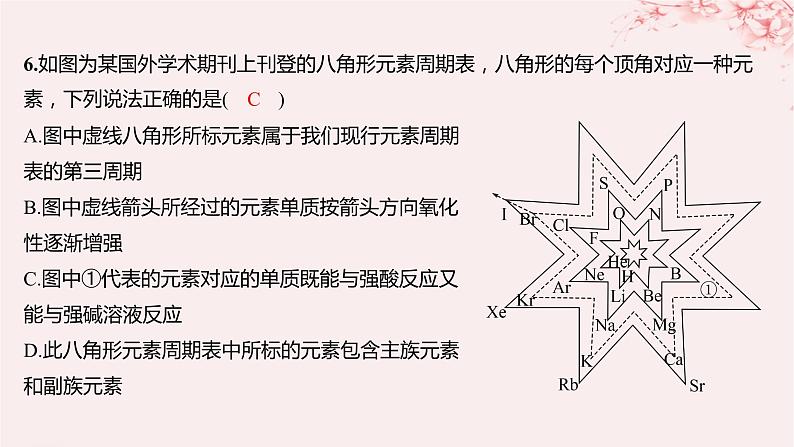 江苏专用2023_2024学年新教材高中化学专题5微观结构与物质的多样性第一单元元素周期律和元素周期表第四课时元素周期表的应用分层作业课件苏教版必修第一册08