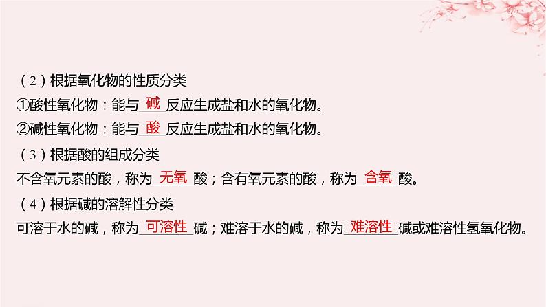 江苏专用2023_2024学年新教材高中化学专题1物质的分类及计量第一单元物质及其反应的分类第一课时物质的分类及转化课件苏教版必修第一册第7页