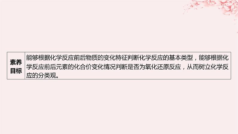 江苏专用2023_2024学年新教材高中化学专题1物质的分类及计量第一单元物质及其反应的分类第二课时化学反应的分类课件苏教版必修第一册03