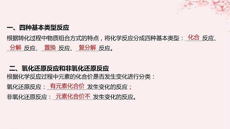 江苏专用2023_2024学年新教材高中化学专题1物质的分类及计量第一单元物质及其反应的分类第二课时化学反应的分类课件苏教版必修第一册05