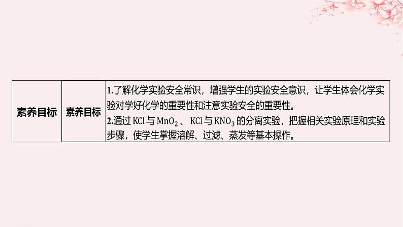 江苏专用2023_2024学年新教材高中化学专题2研究物质的基本方法第一单元研究物质的实验方法第一课时实验安全过滤结晶课件苏教版必修第一册03