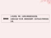 江苏专用2023_2024学年新教材高中化学专题2研究物质的基本方法第一单元研究物质的实验方法第二课时蒸馏萃取和分液课件苏教版必修第一册